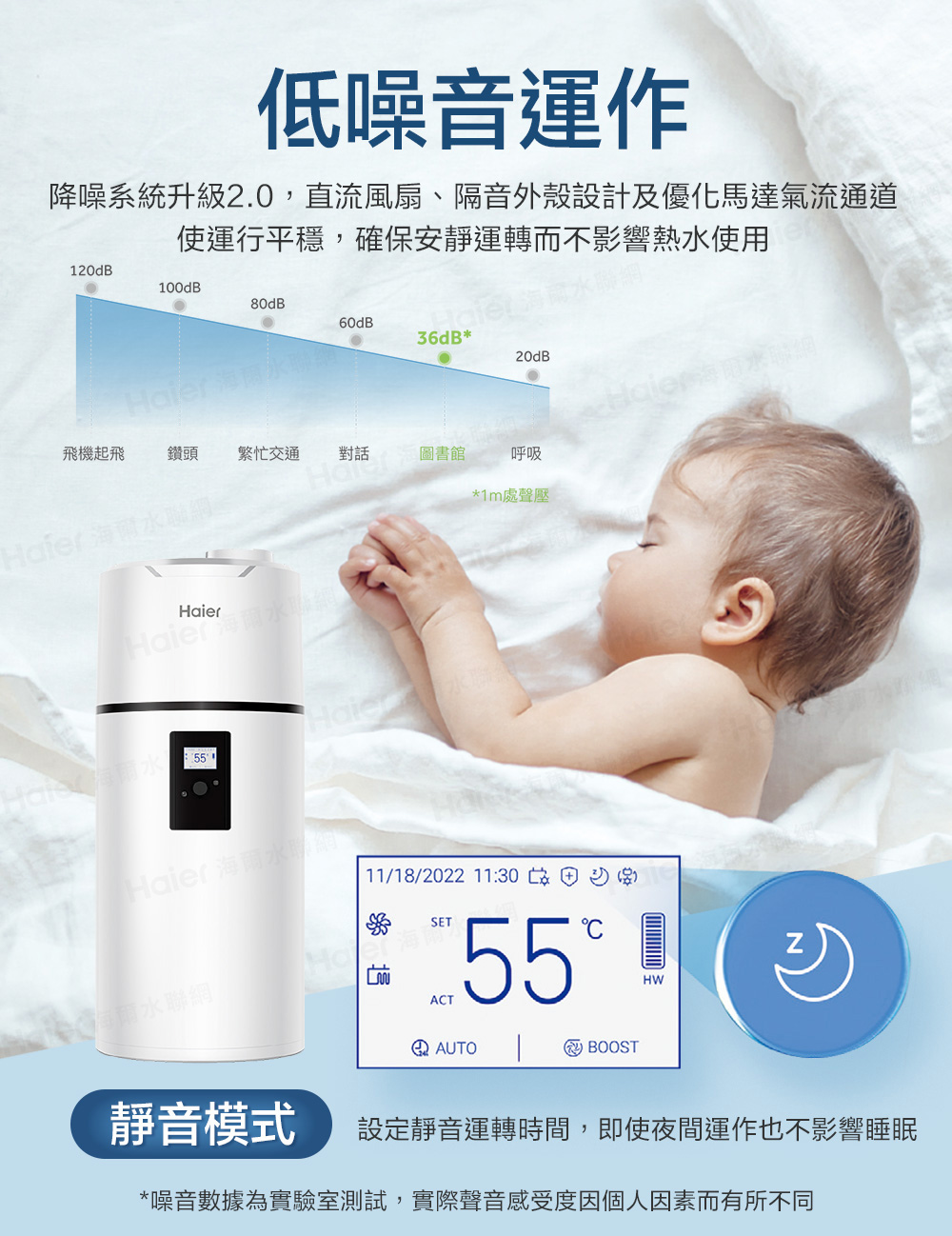 降噪系統升級2.0,直流風扇、隔音外殼設計及優化馬達氣流通道