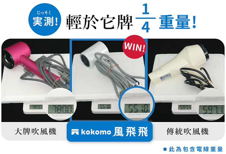 å kokomoé¢¨é£é£