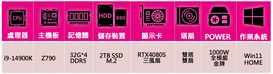 微星平台 i9二四核 RTX4080 SUPER 3X Wi