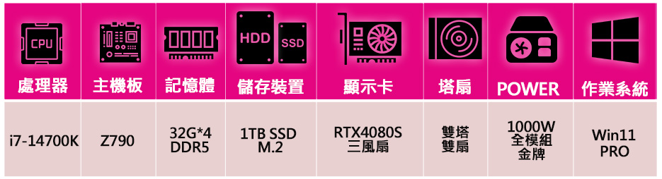 微星平台 i7二十核 RTX4080 SUPER G WiN