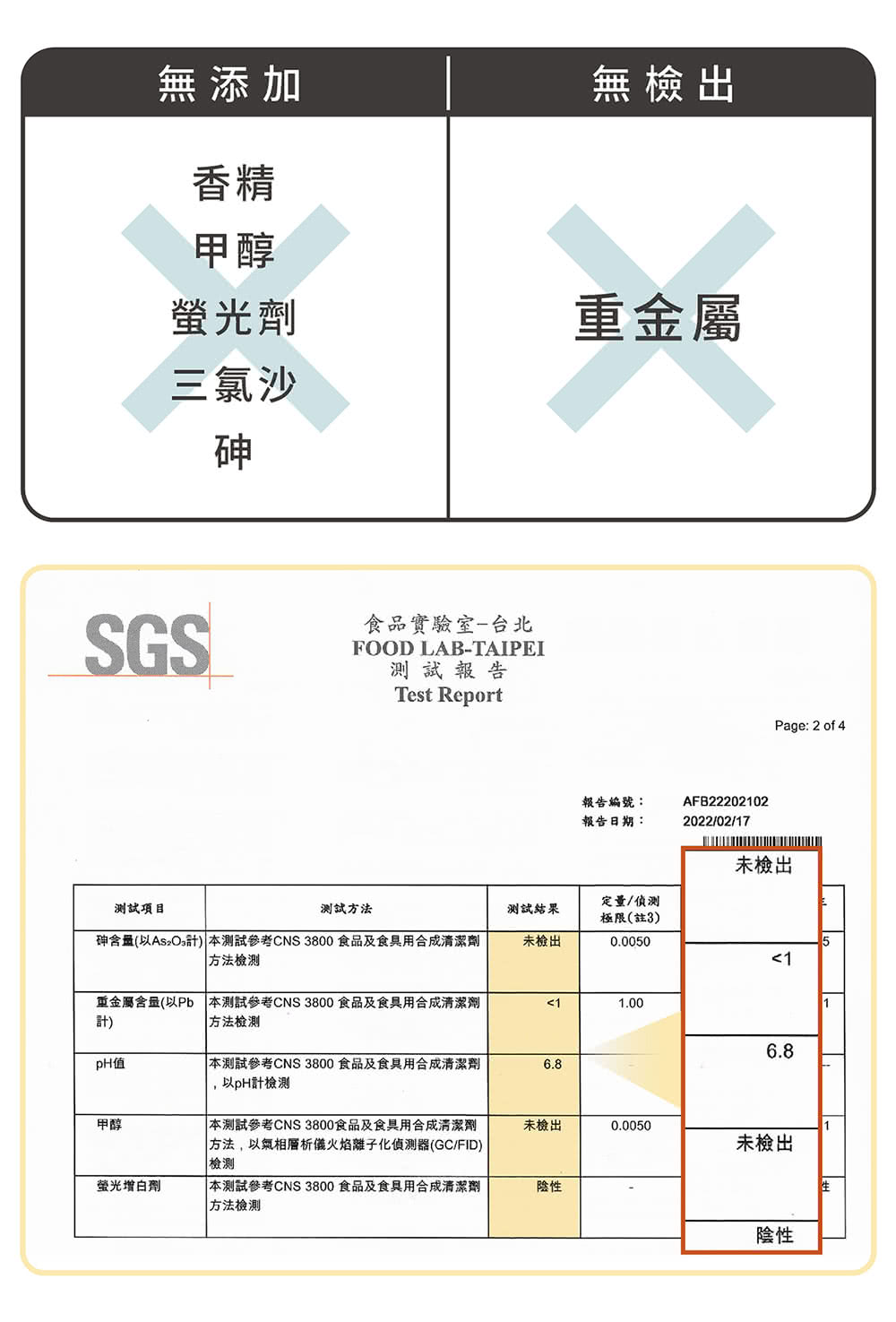 砷含量以AszO,計 本測試參考CNS 3800 食品及食用合成清潔劑