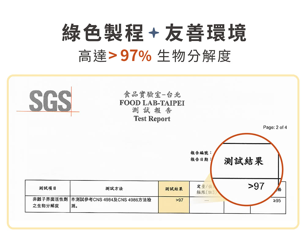 非離子界面活性劑 本測試參考CNS 4984及CNS 4986方法檢