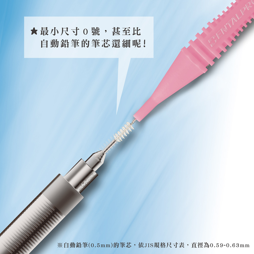 最小尺寸0號,甚至比 自動鉛筆的筆芯還細呢 自動鉛筆0.5mm的筆芯,依JIS規格尺寸表,直徑為0.590.63mm 