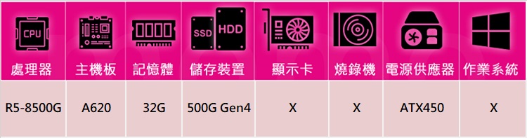 技嘉平台 R5六核{暴亂鐵衛}文書機(R5-8500G/A6