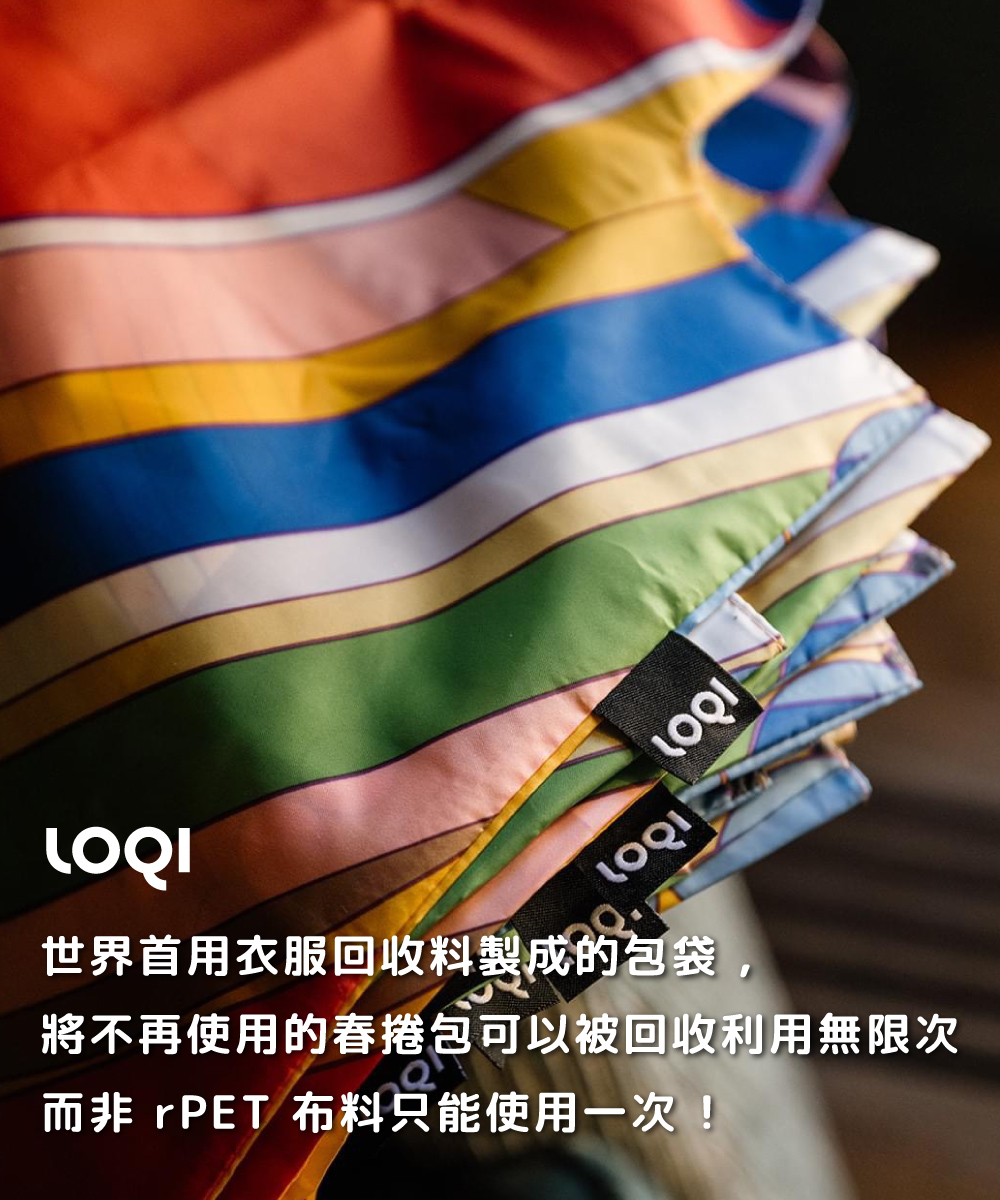 LOQI mini旅袋 蒙德里安（環保回收材質）(miniw
