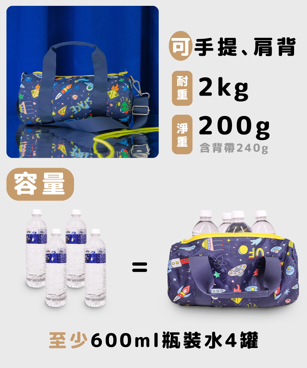 LOQI mini旅袋 蒙德里安（環保回收材質）(miniw