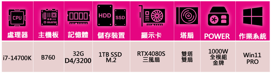 微星平台 i7二十核 RTX4080 SUPER WiN11