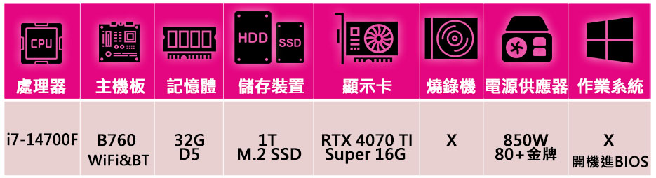 技嘉平台 i7 二十核 GeForce RTX 4070Ti