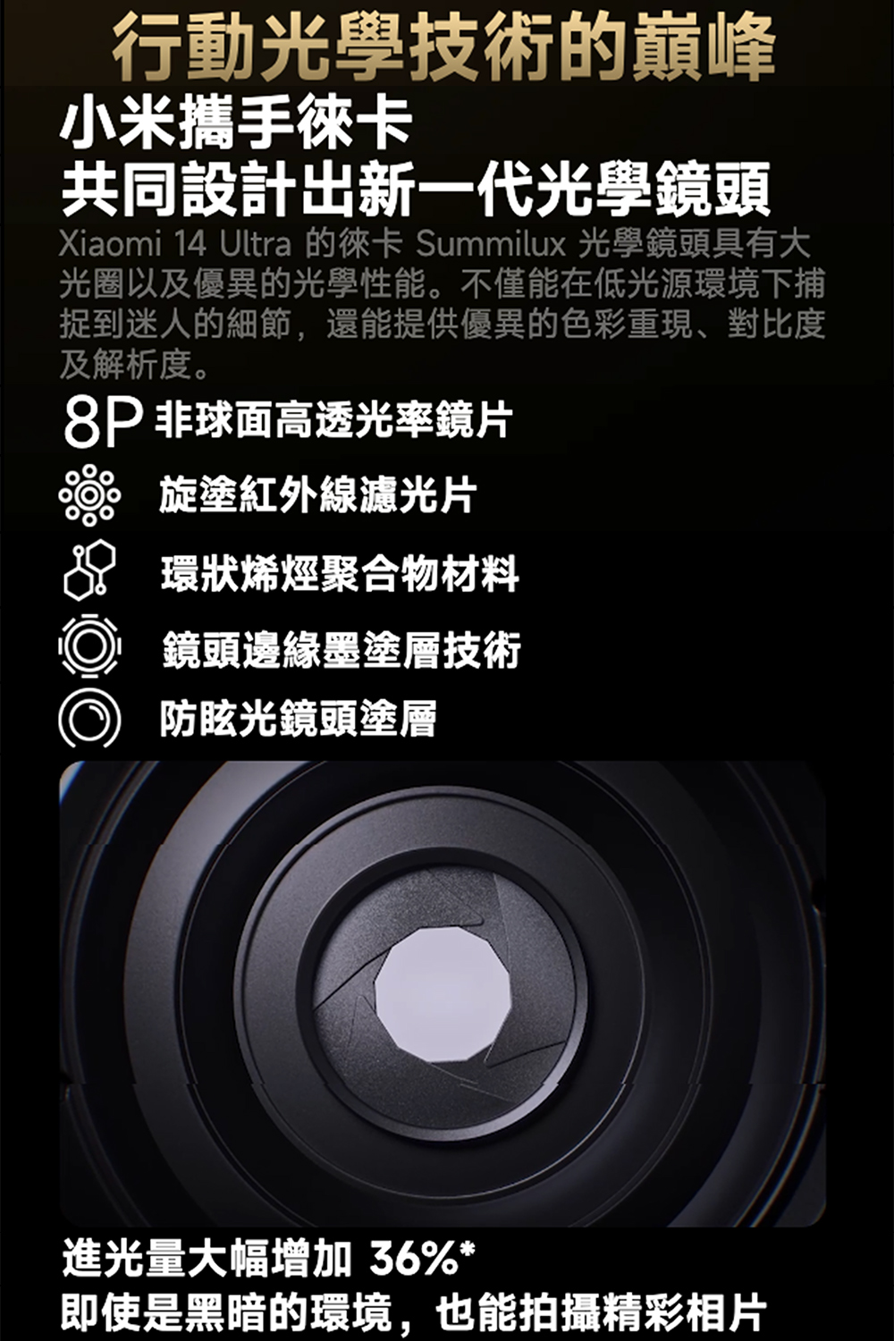 Xiaomi 14 Ultra 的徠卡 Summilux 光學鏡頭具有大