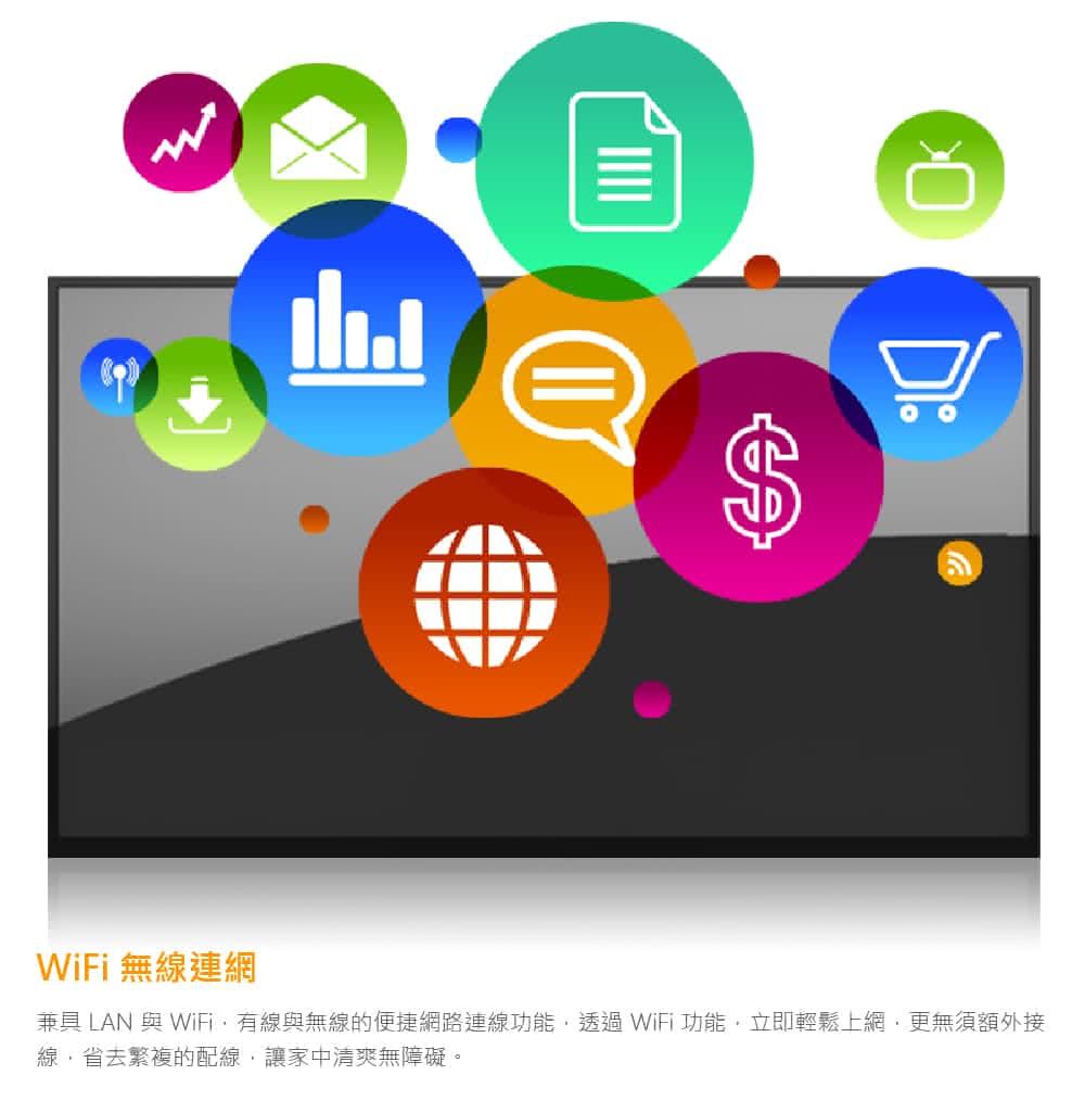 兼具 LAN 與 WiFi,有線與無線的便捷網路連線功能,透過WiFi功能,立即輕鬆上網,更無須額外接 線,省去繁複的配線,讓家中清爽無障礙。 WiFi 無線連網 