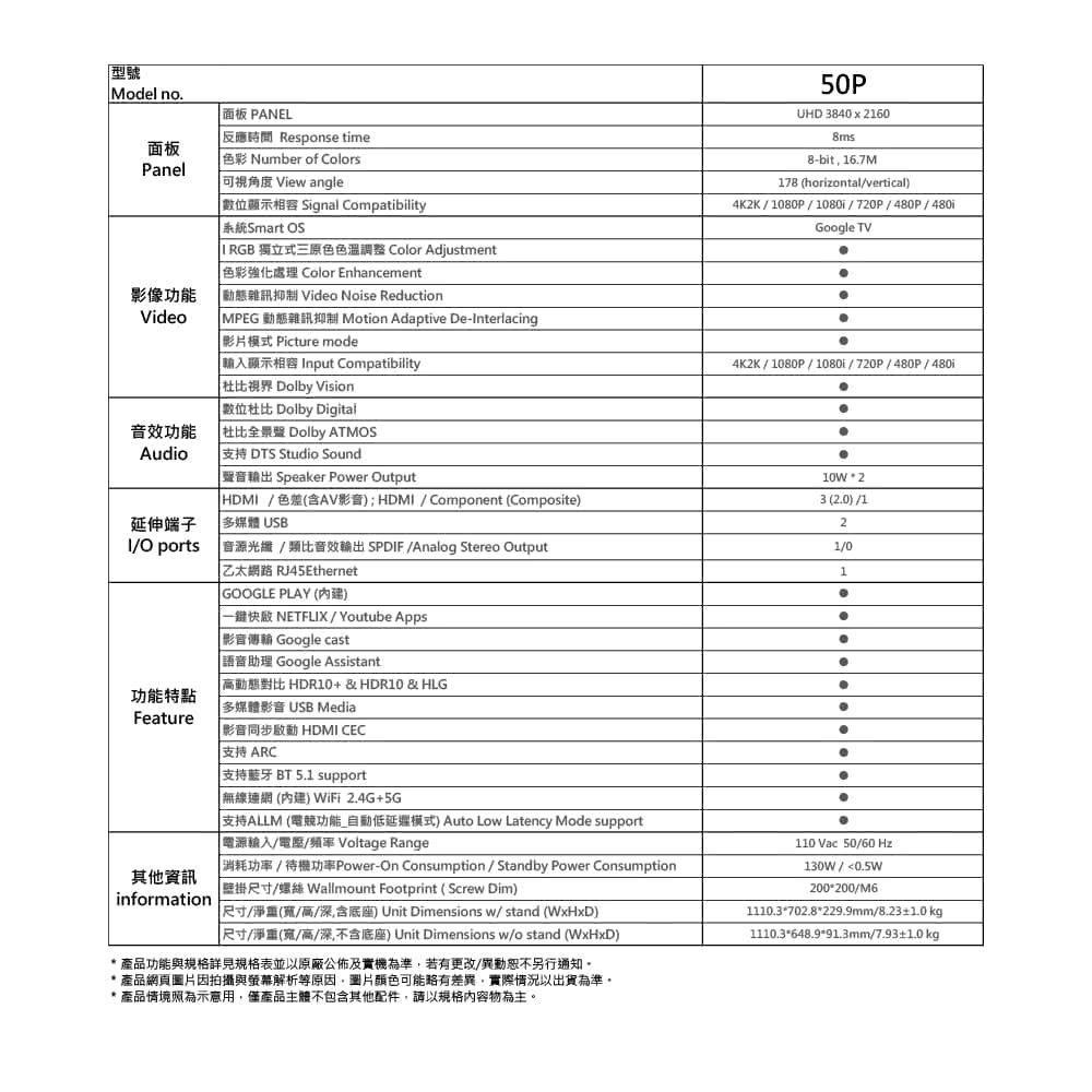 支持ALLM 電競功能自動低延遲模式 Auto Low Latency Mode support