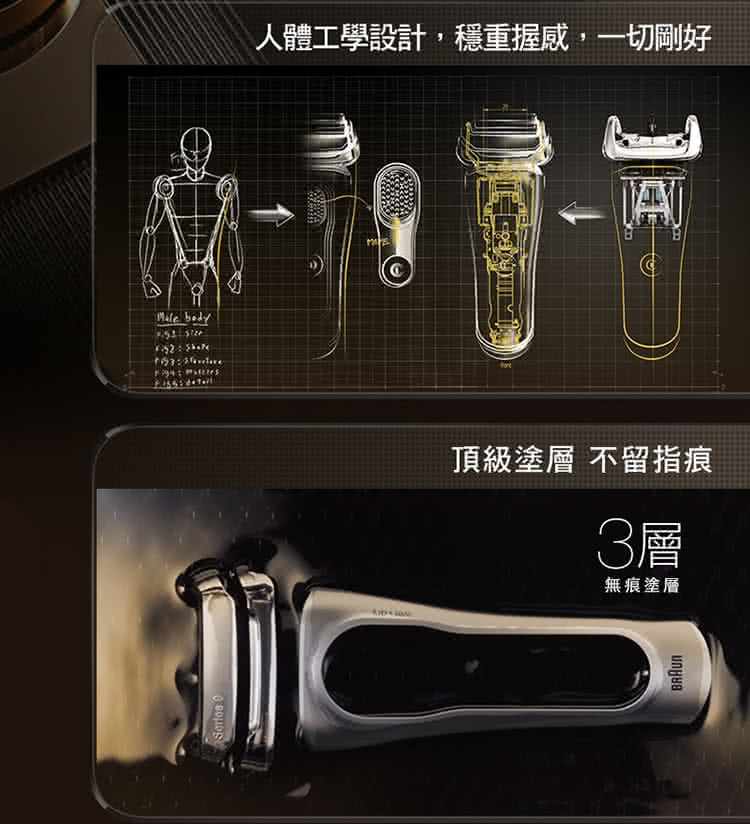 人體工學設計,穩重握感,一切剛好 頂級塗層 不留指痕 3層 無痕塗層 