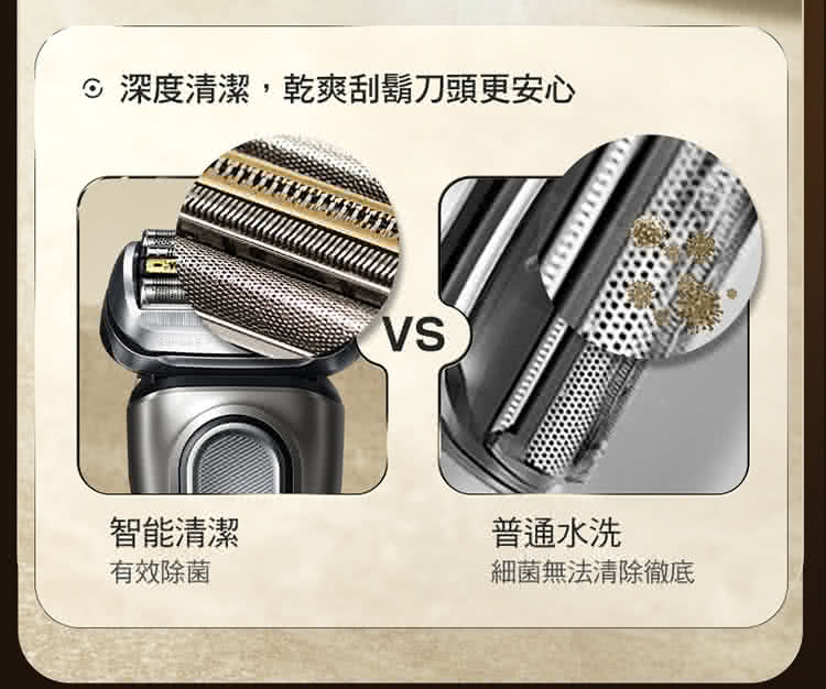深度清潔,乾爽刮鬍刀頭更安心 智能清潔 有效除菌 普通水洗 細菌無法清除徹底 