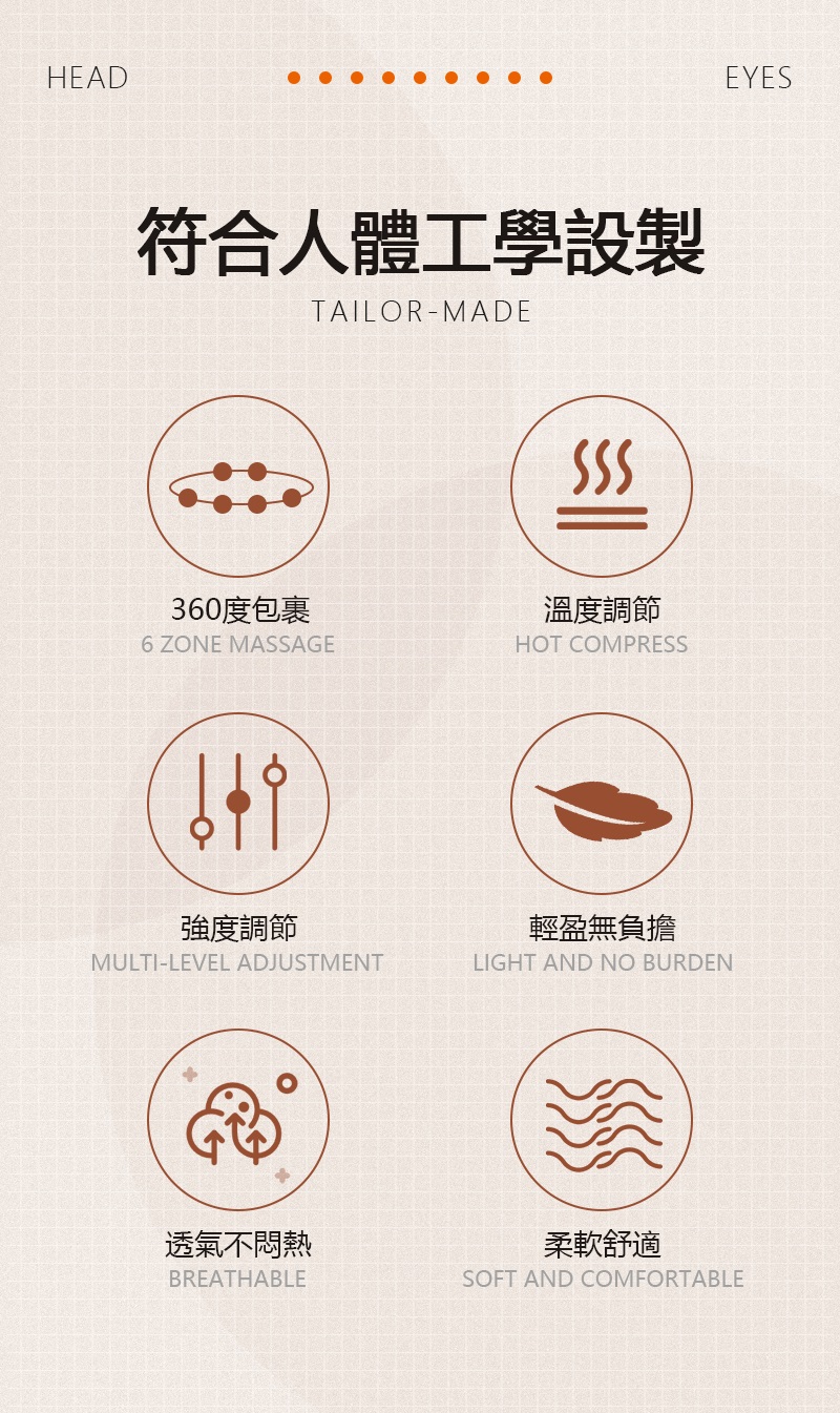 ç¬¦åäººé«å·¥å­¸è¨­è£½