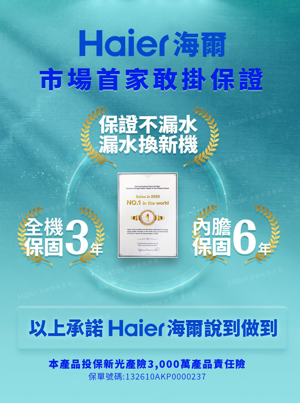 Haier 海爾 20加侖智能儲熱式電熱水器5D(HR-ES