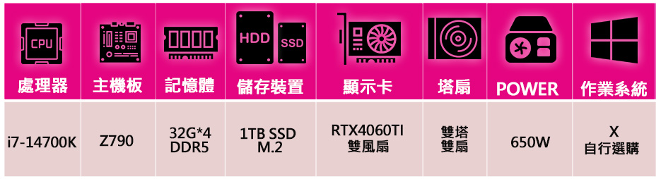 華碩平台 i7二十核 RTX4060TI{心事繁雜}電競電腦