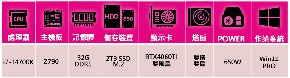 華碩平台 i7二十核 RTX4060TI WiN11P{心事