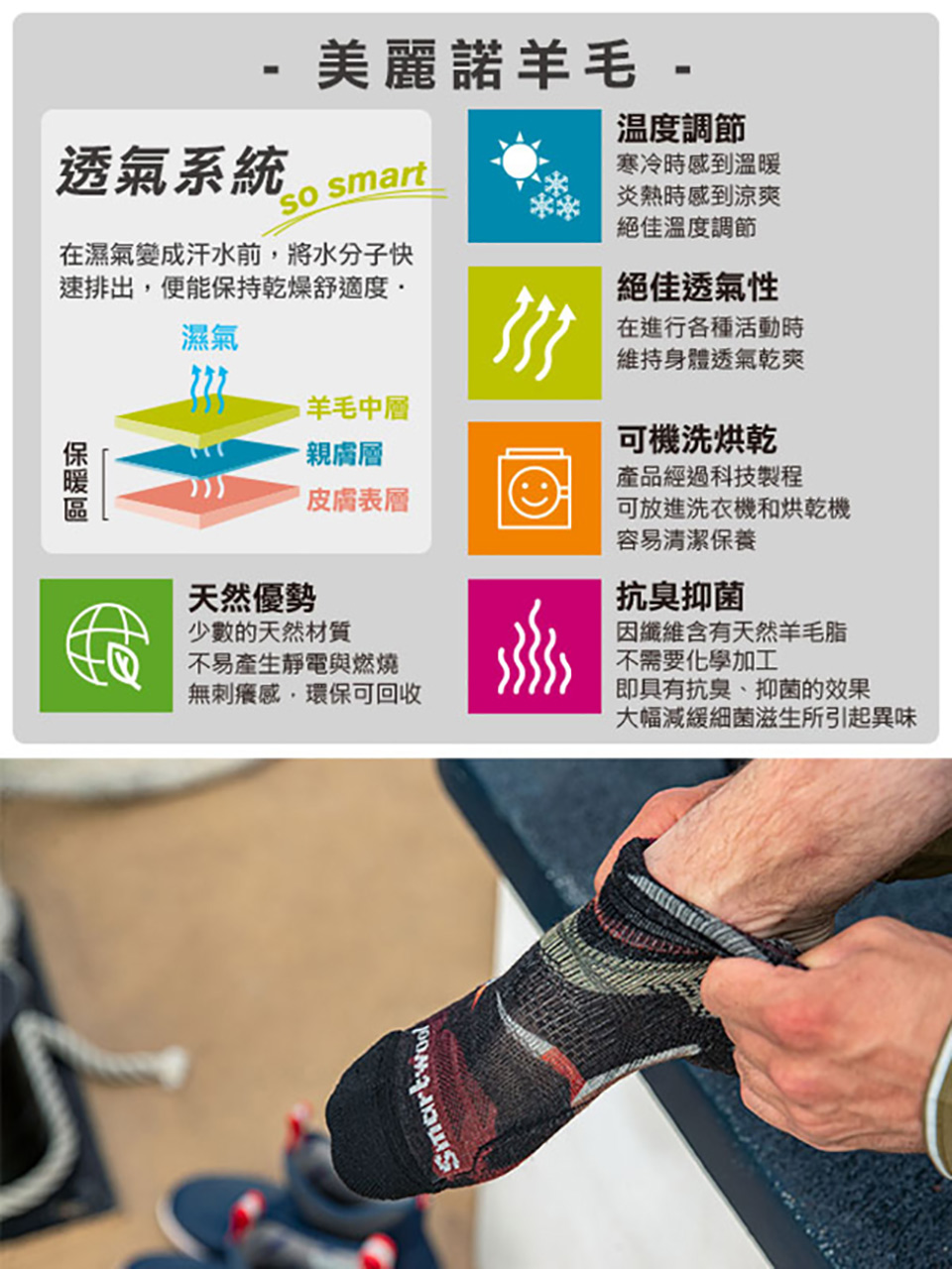 SmartWool 美麗諾羊毛運動型伸縮頭帶(紅心粉石紋)品