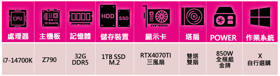 華碩平台 i7二十核 ROG RTX4070TI{心事如鐘}