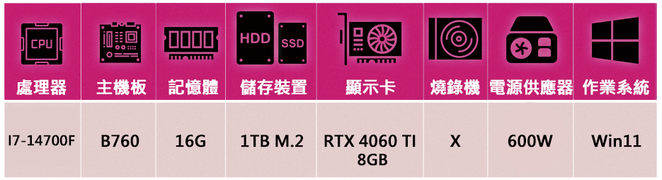 華碩平台 i7二十核GeForce RTX 4060 TI 