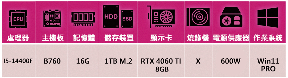 技嘉平台 i5十核GeForce RTX 4060 TI W