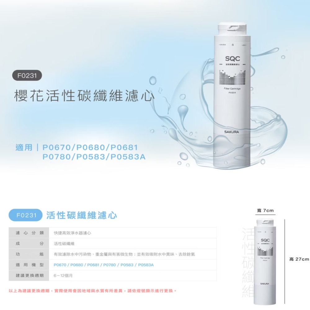 以上為建議更換週期,實際使用會因地域與水質有所差異,請依燈號顯示進行更換。