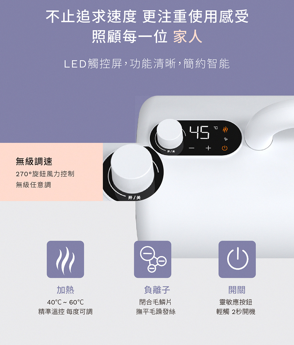 LED觸控屏,功能清晰,簡約智能