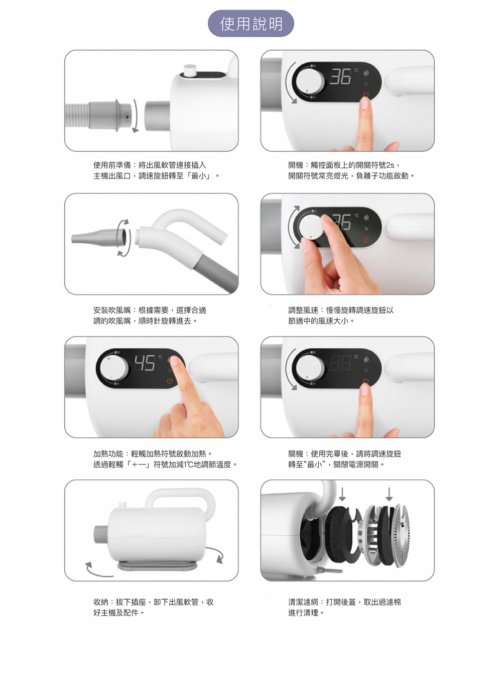 開關符號常亮燈光,負離子功能啟動。