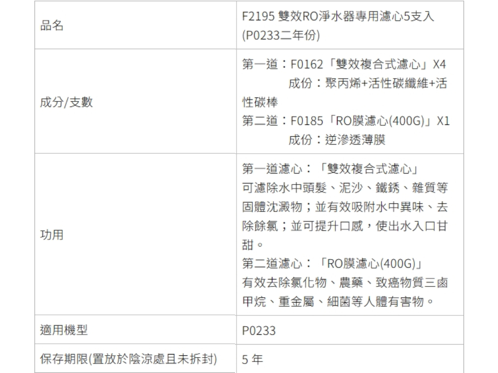 F2195 雙效RO淨水器專用濾心5支入