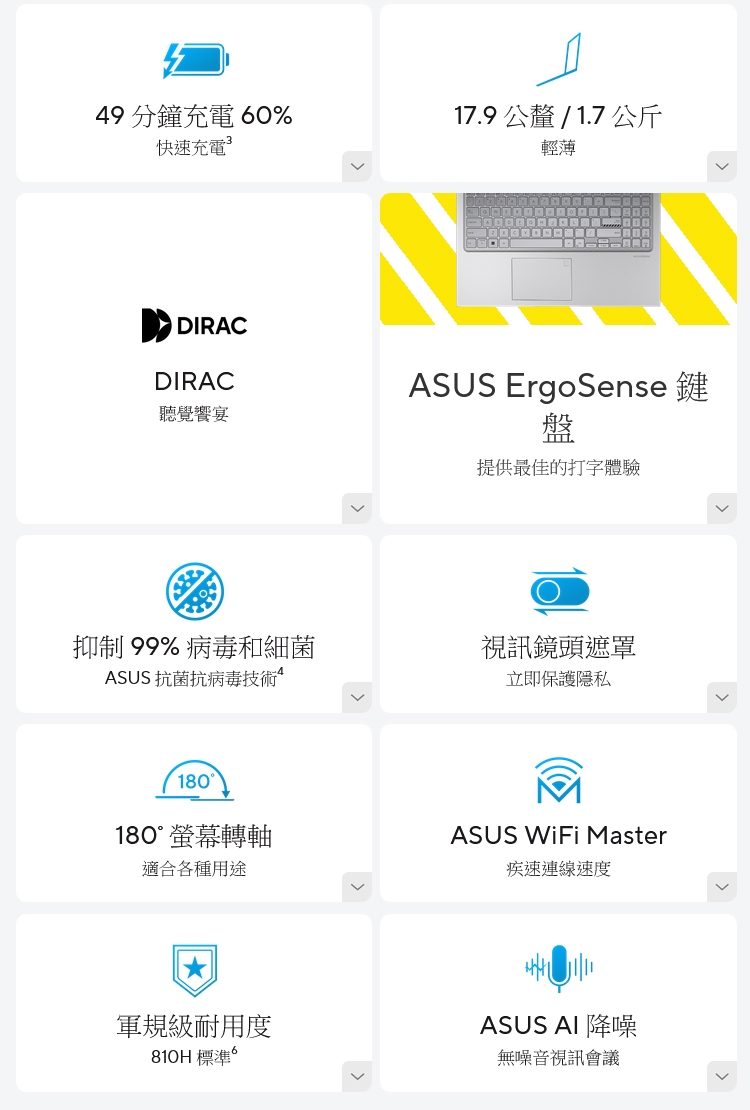 ASUS 華碩 X1504VA-0021B1335U 15.