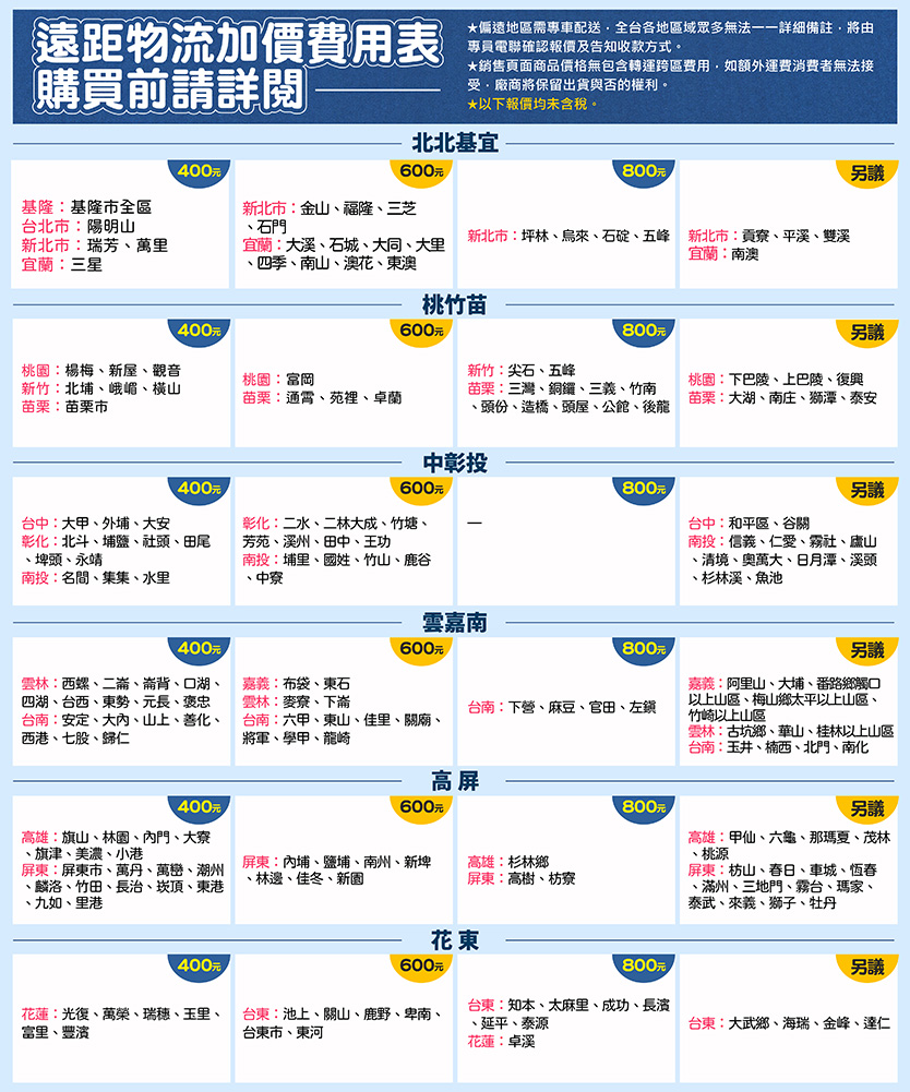 Panasonic 國際牌 600L 一級能效 六門變頻冰箱