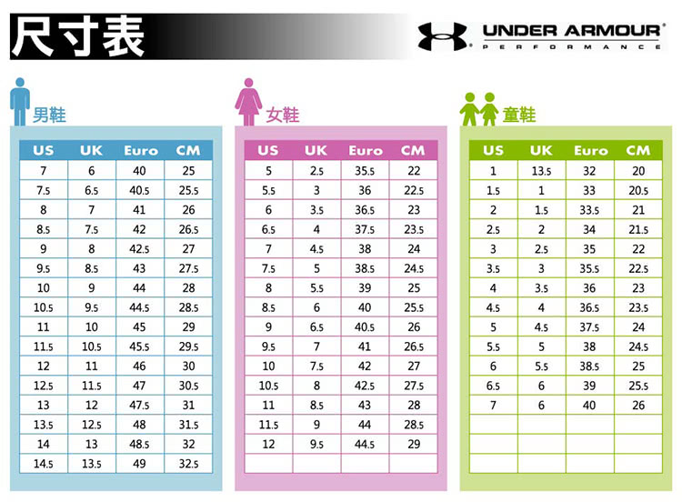 UNDER ARMOUR 訓練鞋 Tribase Reign