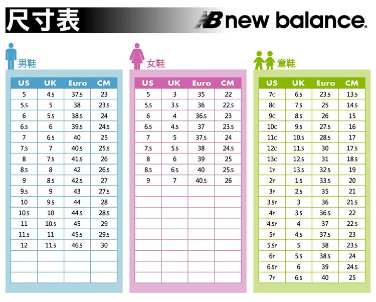 NEW BALANCE 慢跑鞋 Fresh Foam X 8