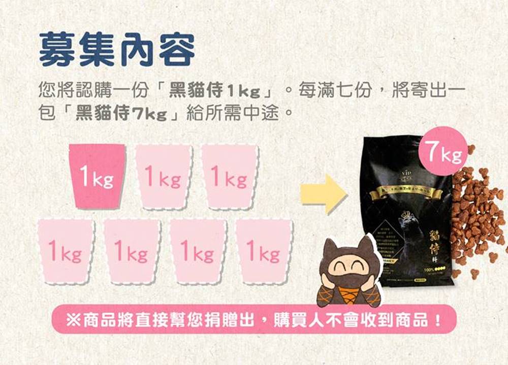 Catpool 貓侍 流浪貓關懷協會x愛心飼料-認購黑貓侍飼