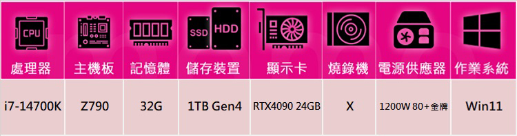 華碩平台 i7廿核GeForce RTX 4090 Win1