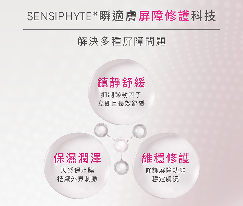 SENSIPHYTE瞬適膚屏障修護科技