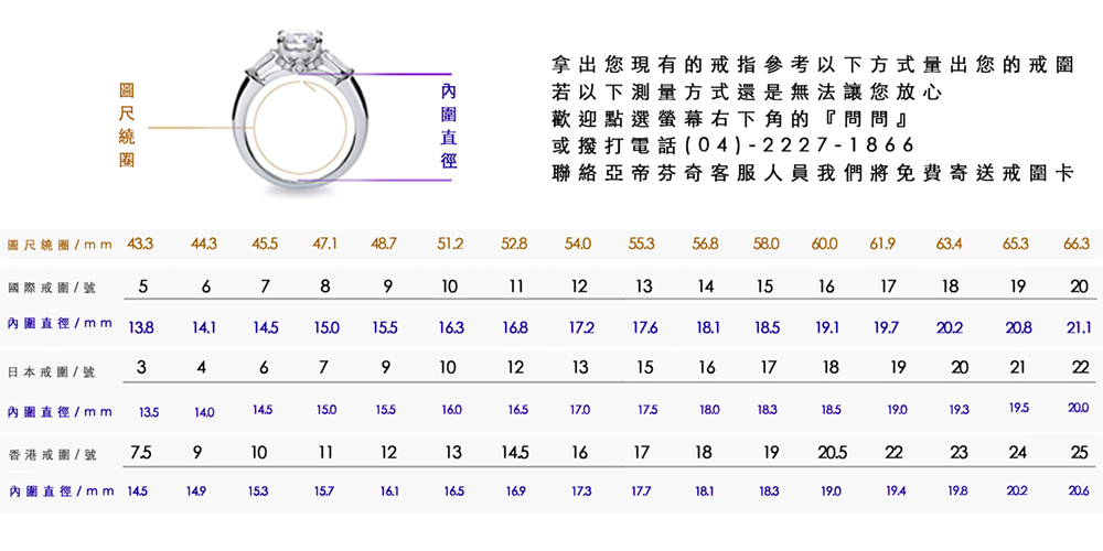 Vividventure 亞帝芬奇 GIA 50分 DVS2