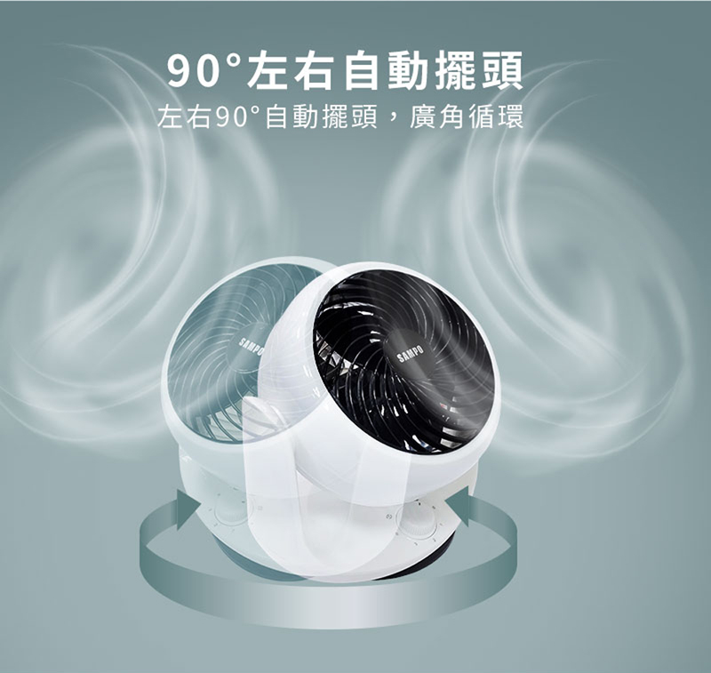 90左右自動擺頭 左右90自動擺頭,廣角循環 
