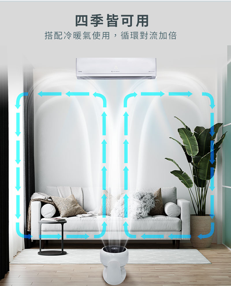 四季皆可用 搭配冷暖氣使用,循環對流加倍 