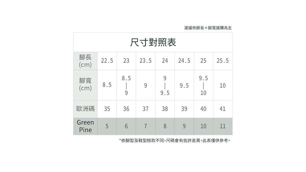 GREEN PINE 厚底樂福輕量洞洞休閒鞋淺灰色(1029