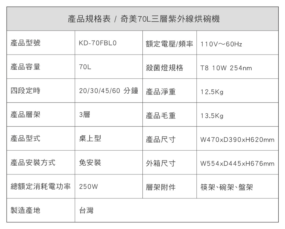 產品規格表奇美70L三層紫外線烘碗機