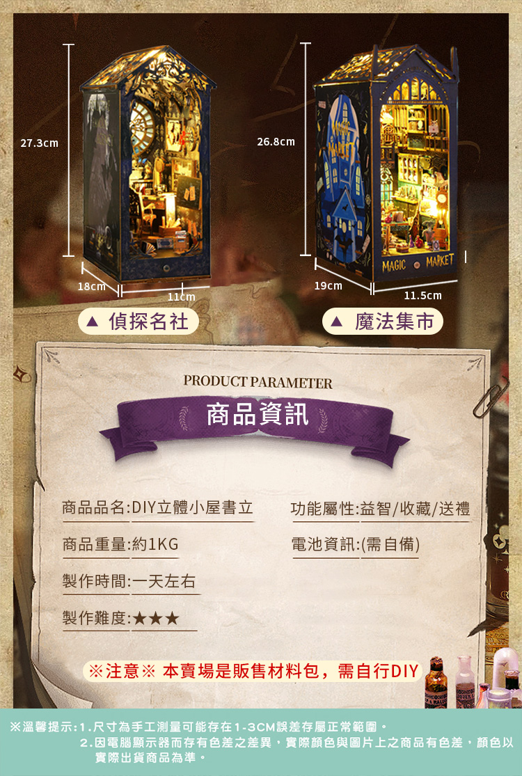 2.å é»è¦é¡¯ç¤ºå¨èå­æè²å·®ä¹å·®ç°,å¯¦éé¡è²èåçä¸ä¹ååæè²å·®,é¡è²ä»¥