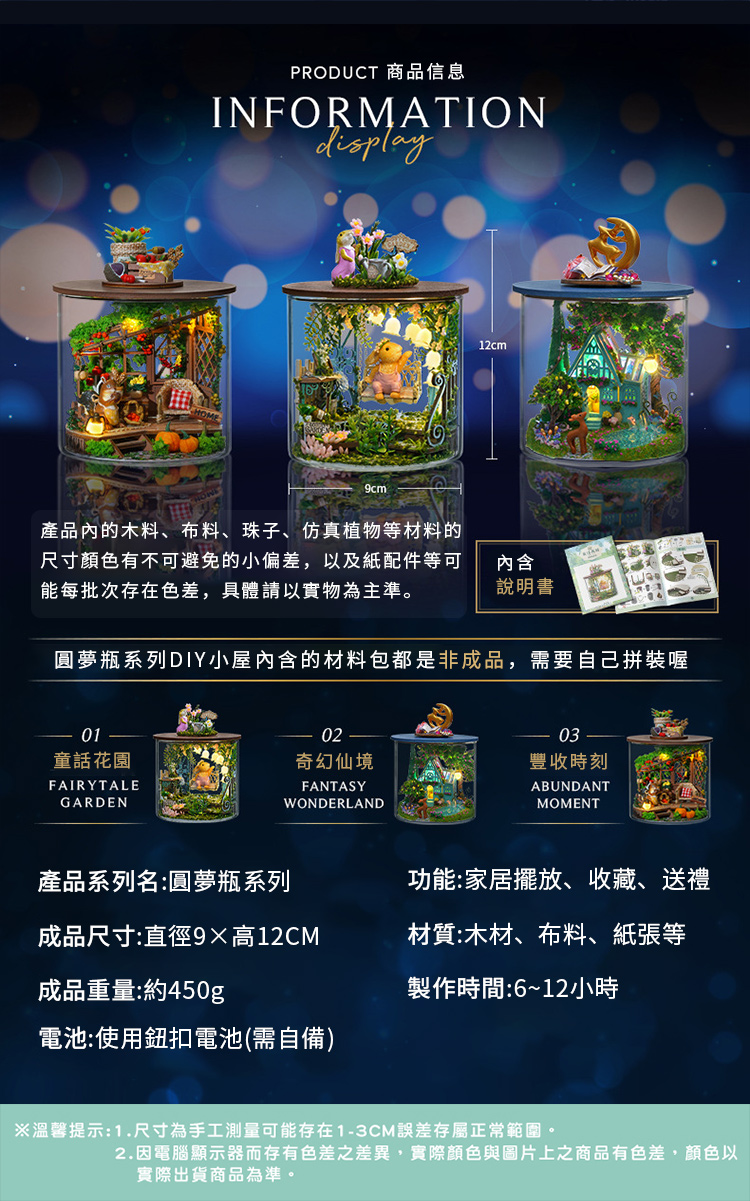 2.因電腦顯示器而存有色差之差異,實際顏色與圖片上之商品有色差,顏色以