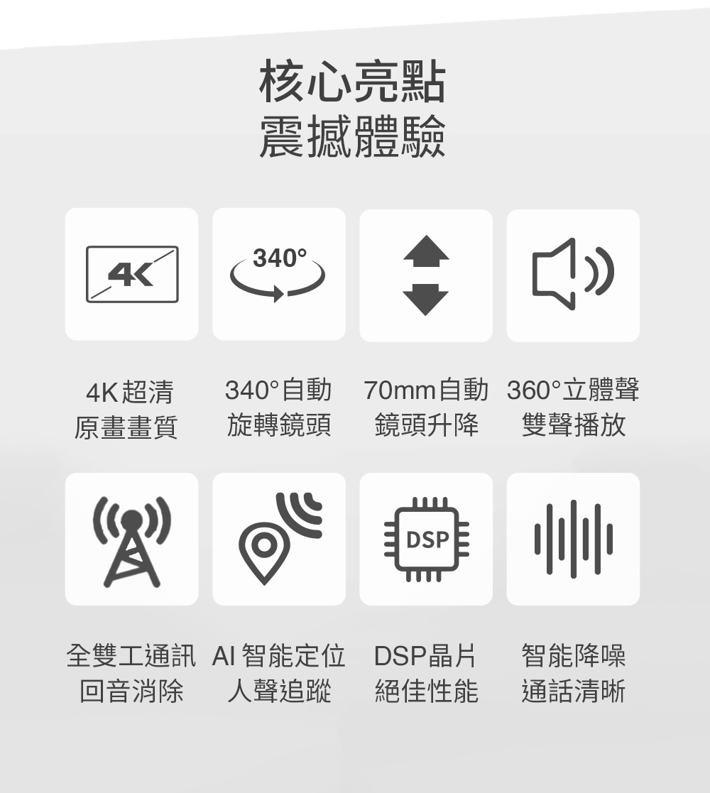 Philips 飛利浦 PSE0550 4K智能網路視訊會議