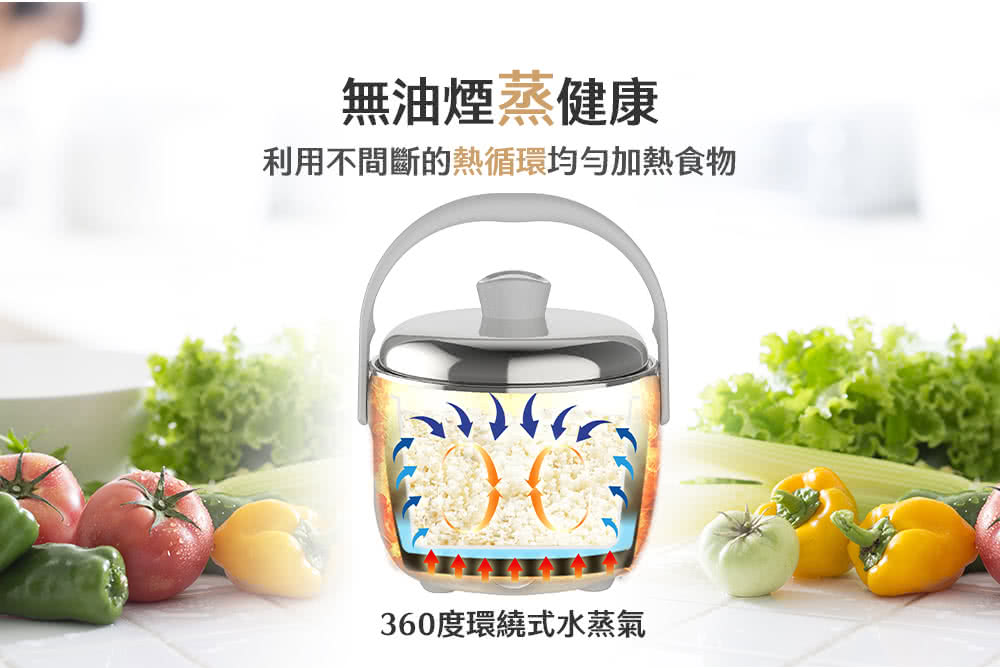 TATUNG大同 TAC-03D-DV2BI - 詳情4