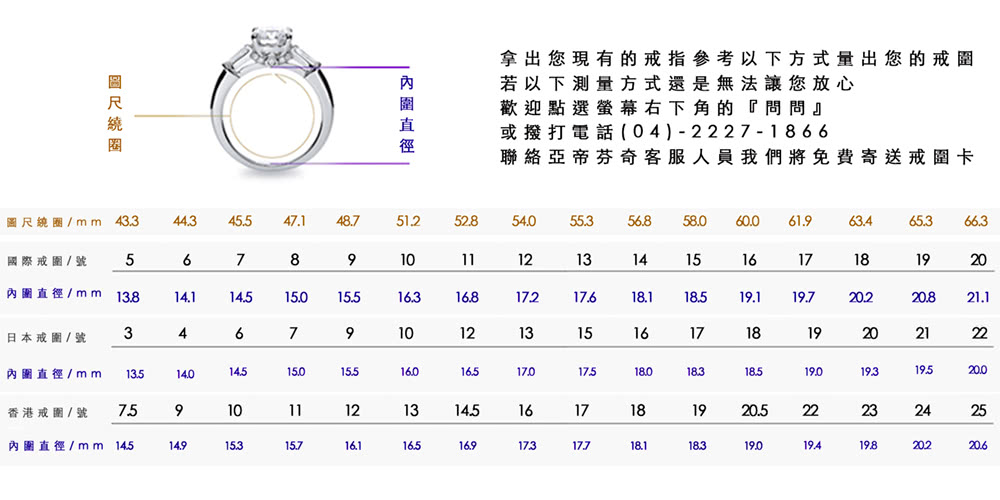 Vividventure 亞帝芬奇 GIA 30分 DVS2