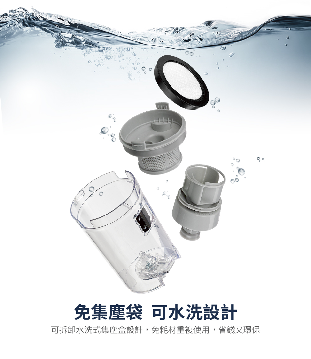 免集塵袋可水洗設計 可拆卸水洗式集塵盒設計,免耗材重複使用,省錢又環保