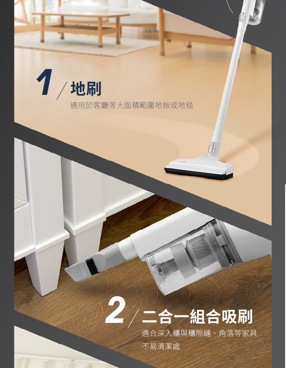 1地刷 適用於客廳等大面積範圍地板或地毯 二合一組合吸刷 適合深入櫃與櫃隙縫、角落等家具 不易清潔處