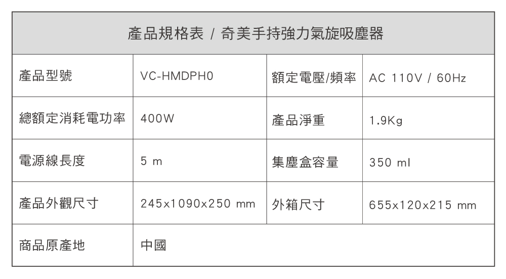 額定電壓頻率 AC 110V 60HZ