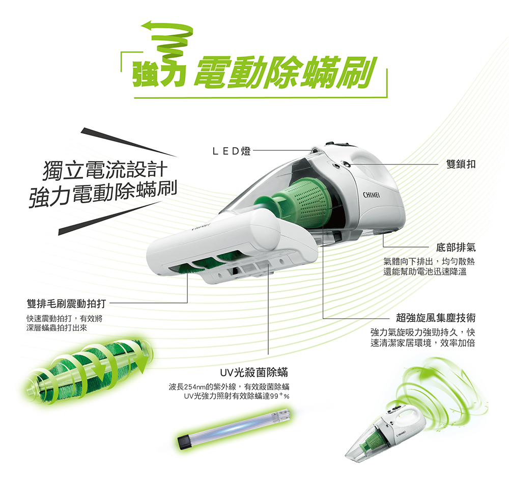 波長254nm的紫外線,有效殺菌除蟎